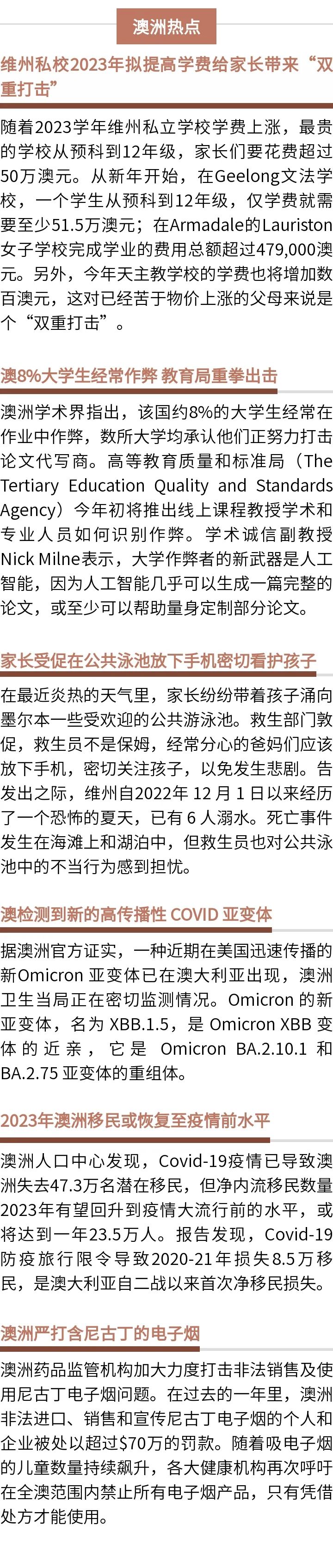 澳洲唐人街