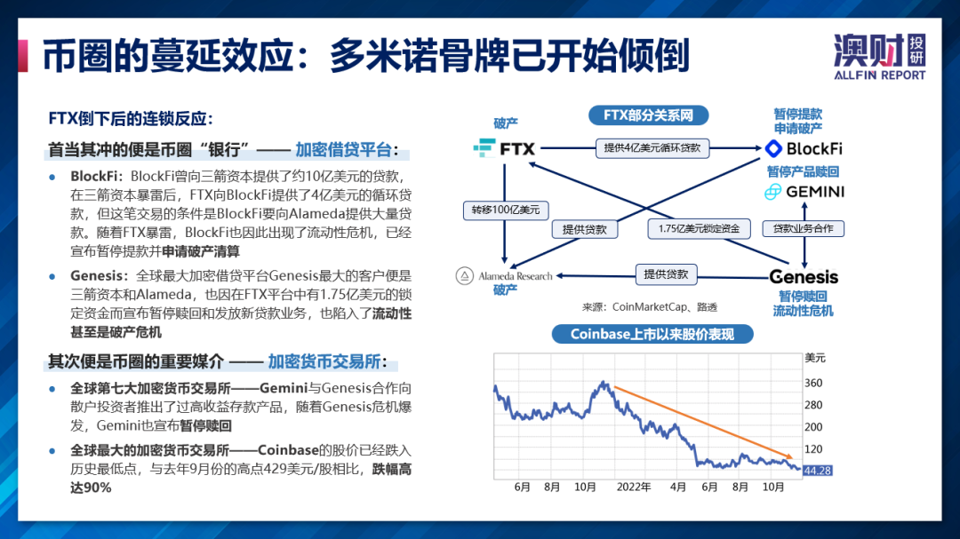 澳洲唐人街