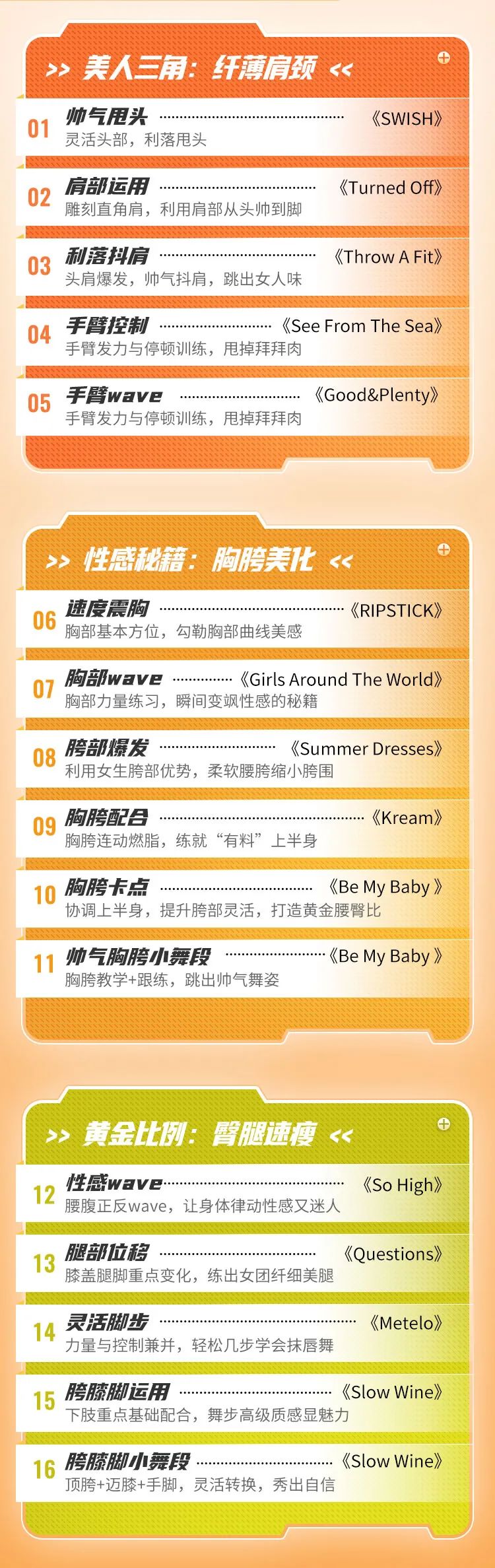 澳洲唐人街