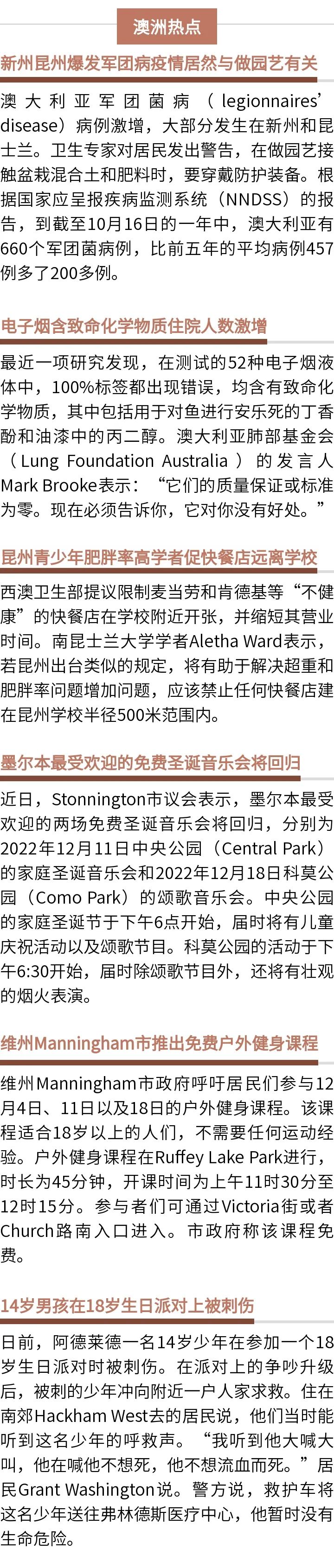 澳洲唐人街