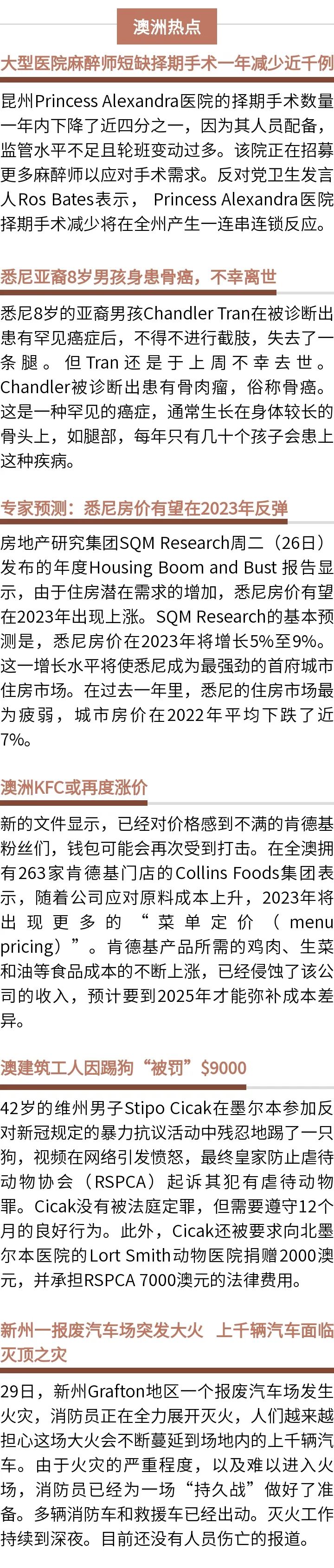 澳洲唐人街