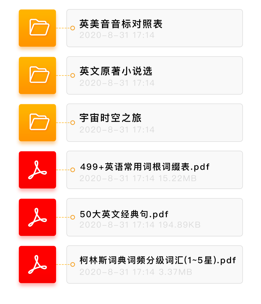 澳洲唐人街