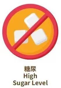 澳洲唐人街
