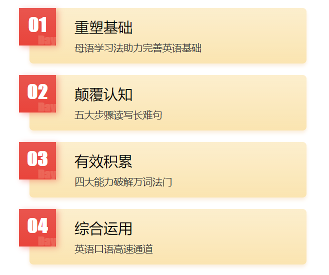 澳洲唐人街