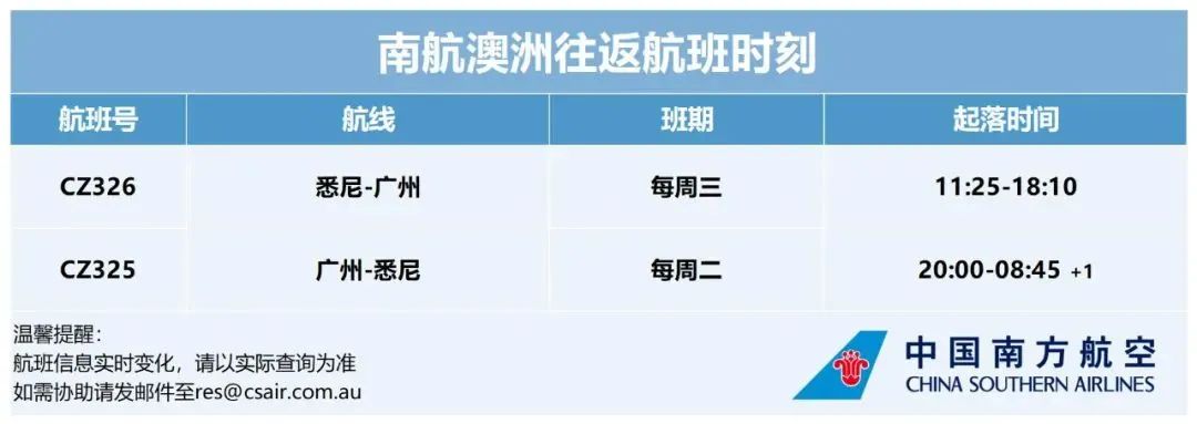 澳洲唐人街