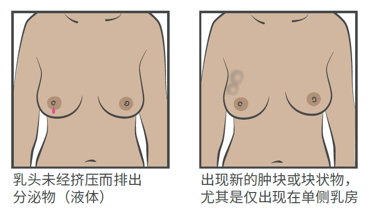 澳洲唐人街