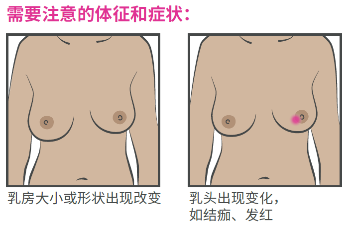 澳洲唐人街