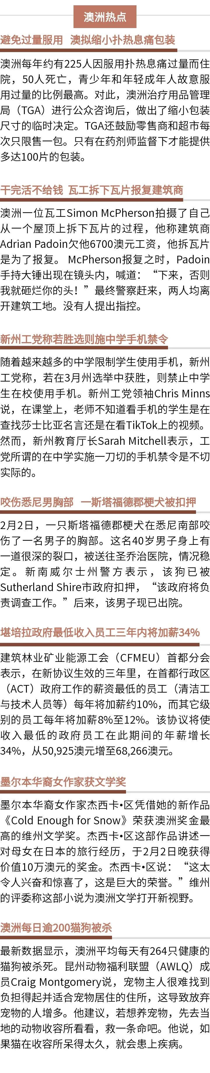 澳洲唐人街