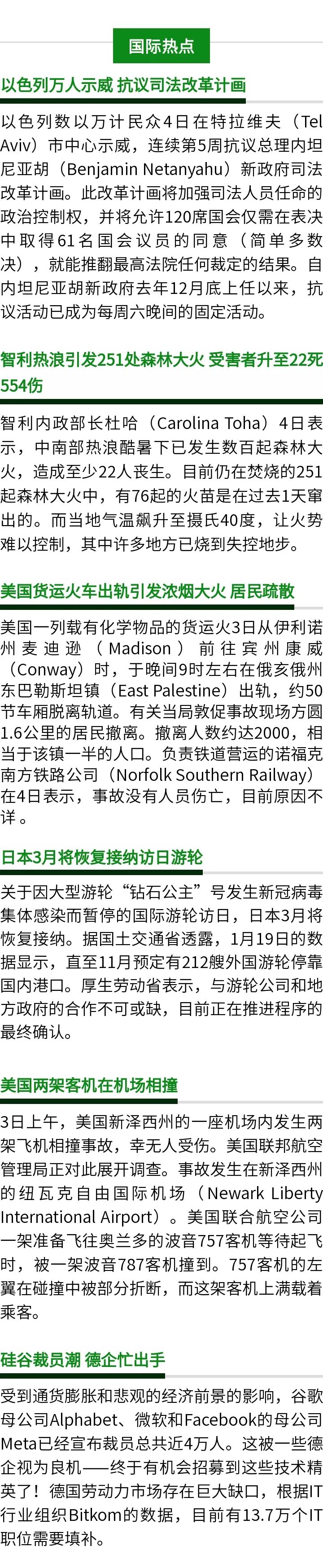 澳洲唐人街