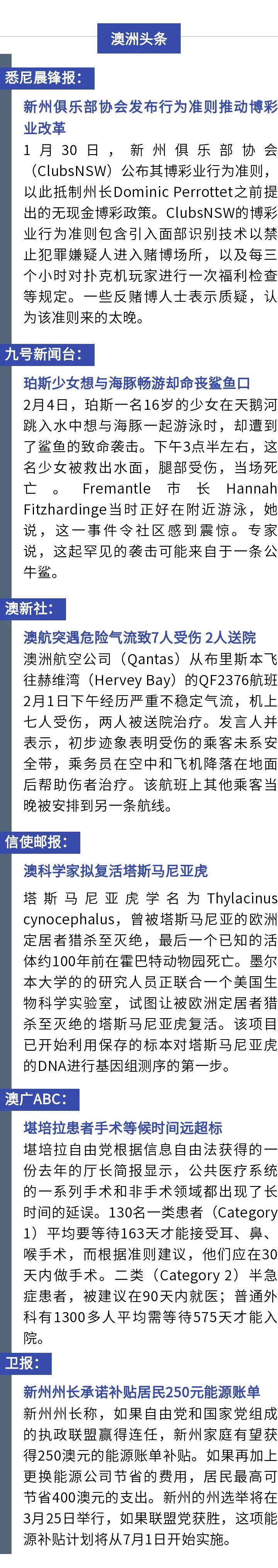 澳洲唐人街