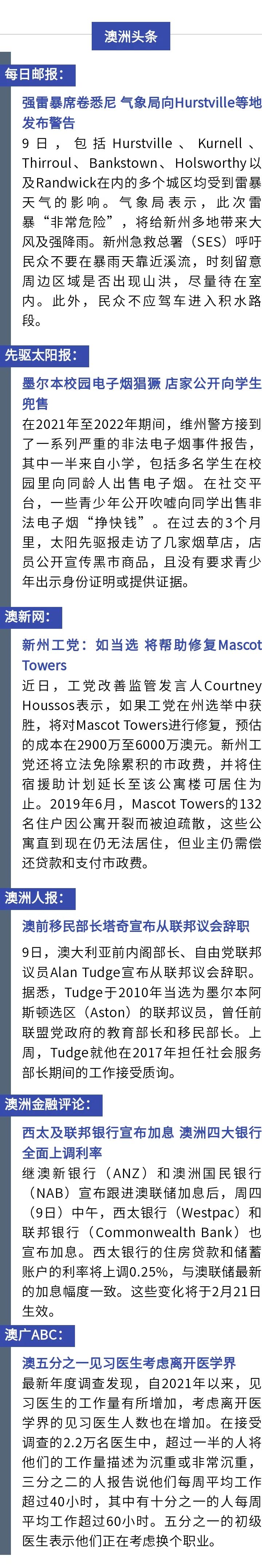 澳洲唐人街