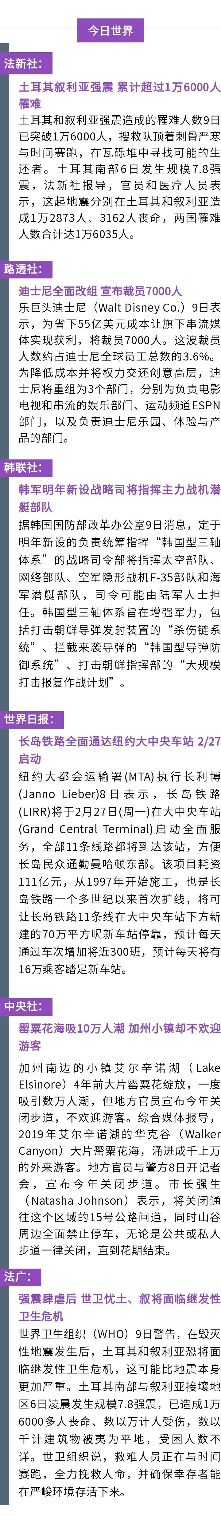 澳洲唐人街