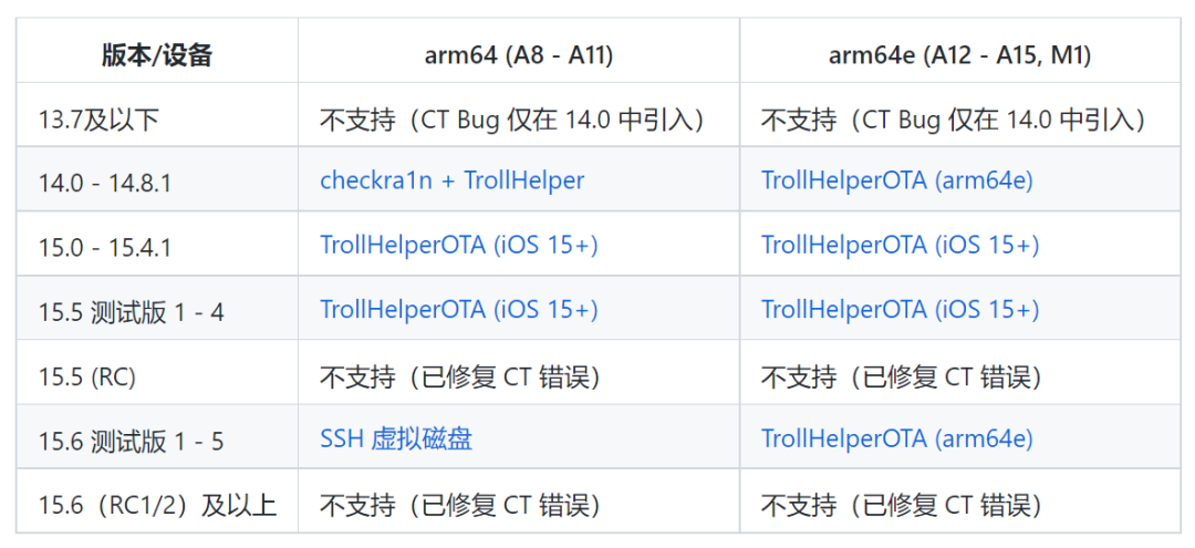 澳洲唐人街