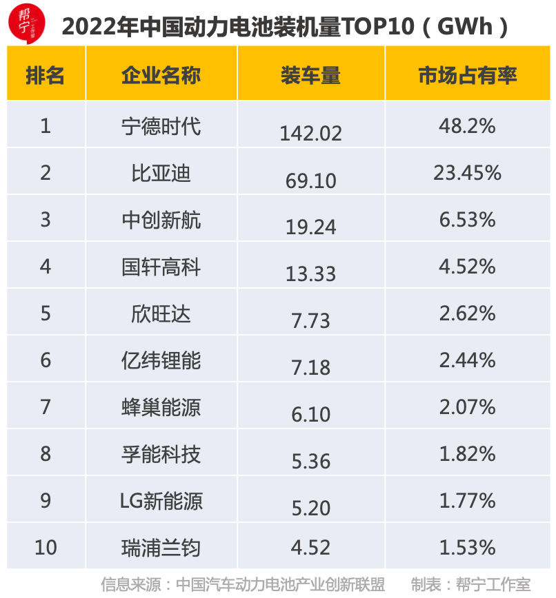 澳洲唐人街
