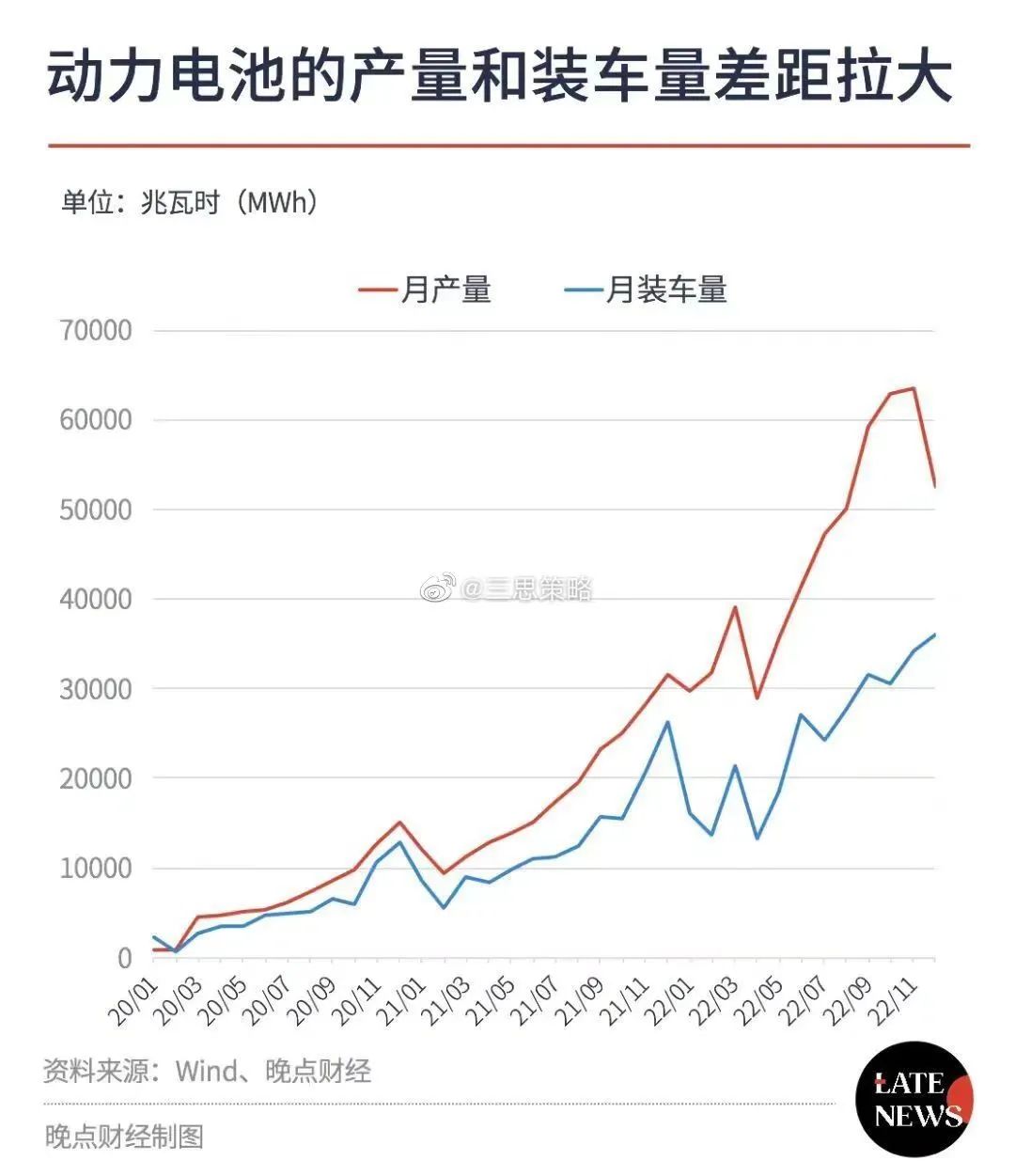 澳洲唐人街