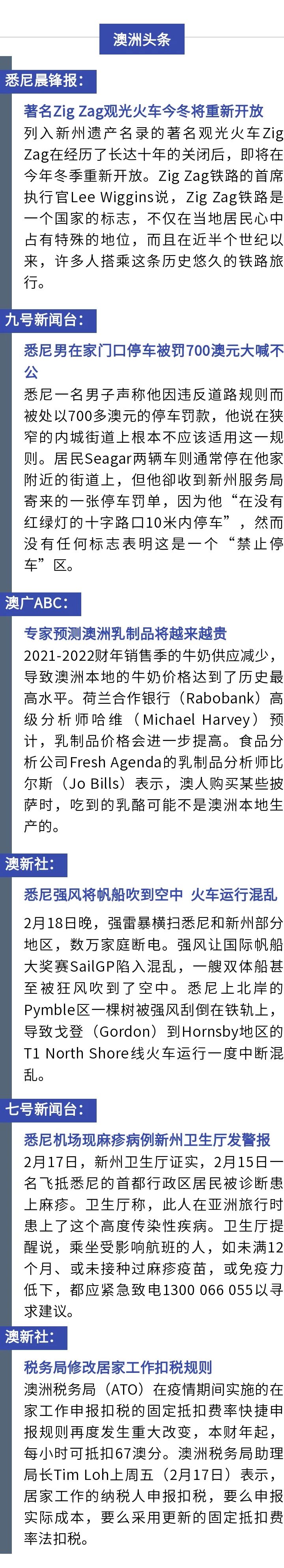 澳洲唐人街