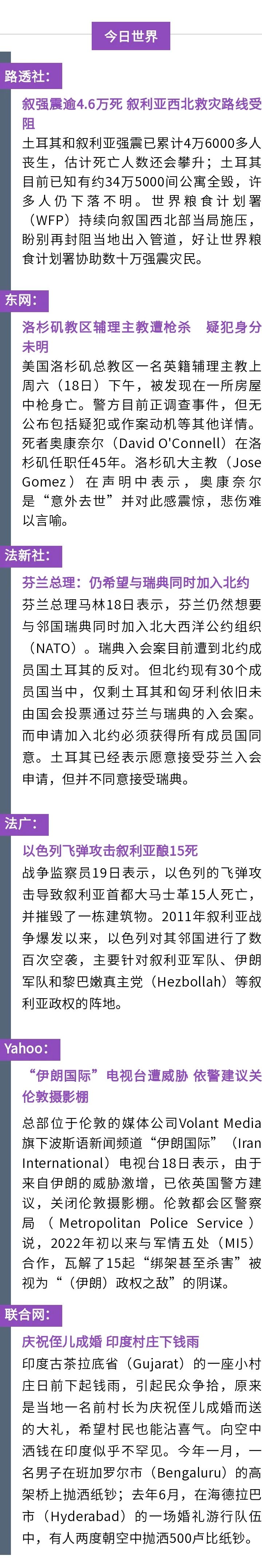 澳洲唐人街