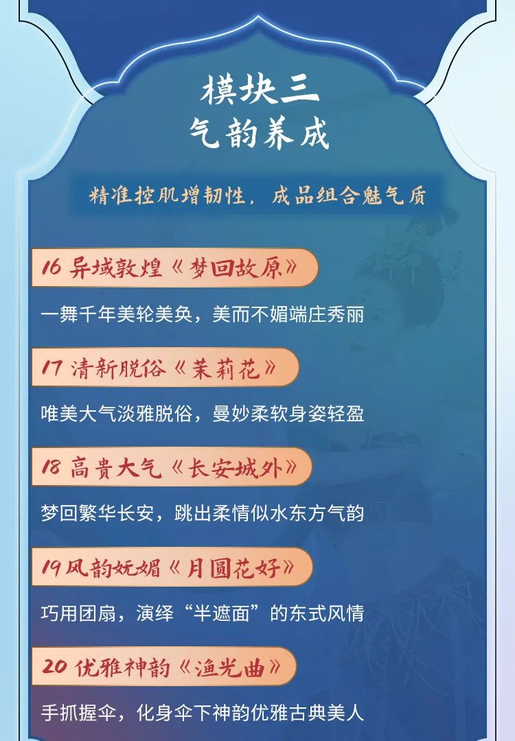 澳洲唐人街