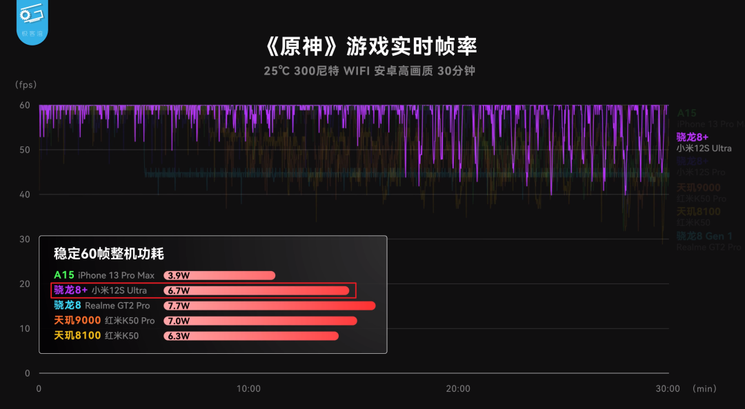澳洲唐人街