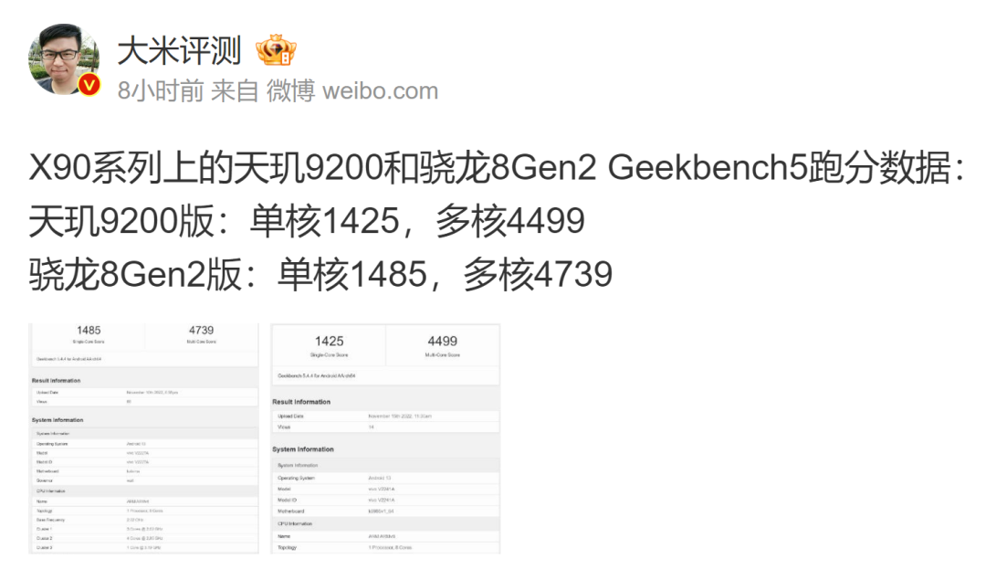 澳洲唐人街