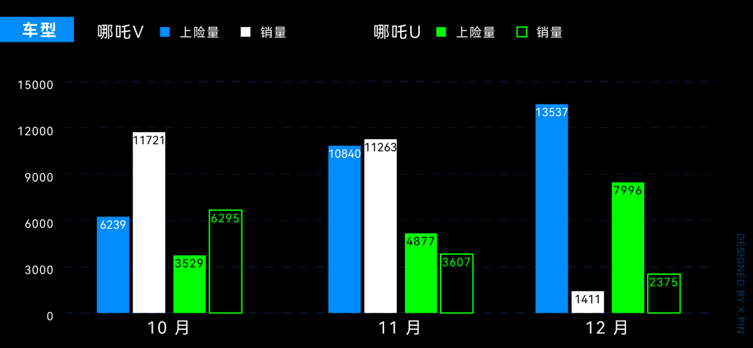 澳洲唐人街