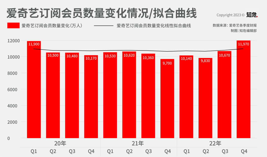 澳洲唐人街