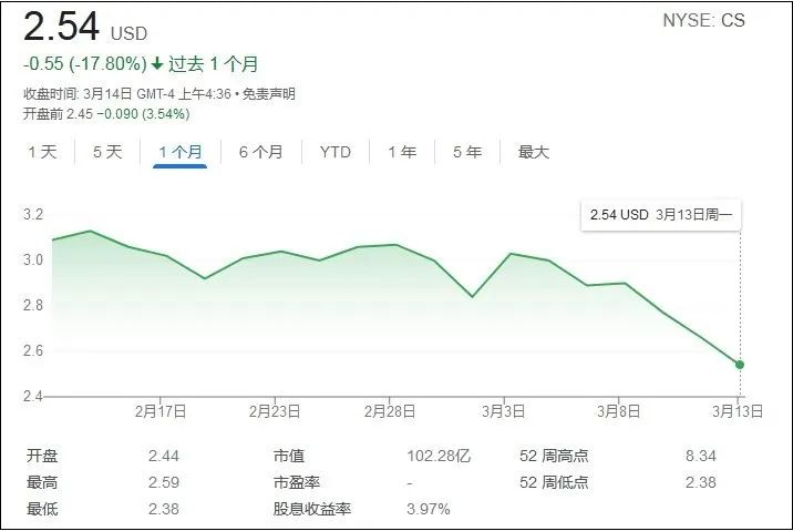 澳洲唐人街