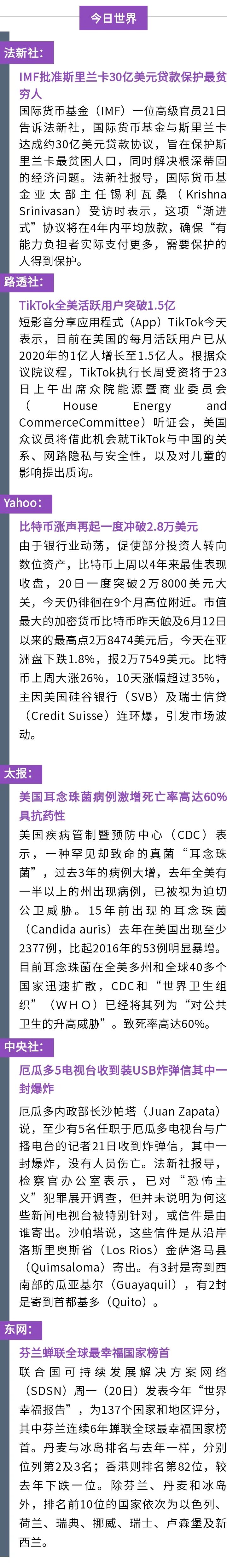 澳洲唐人街