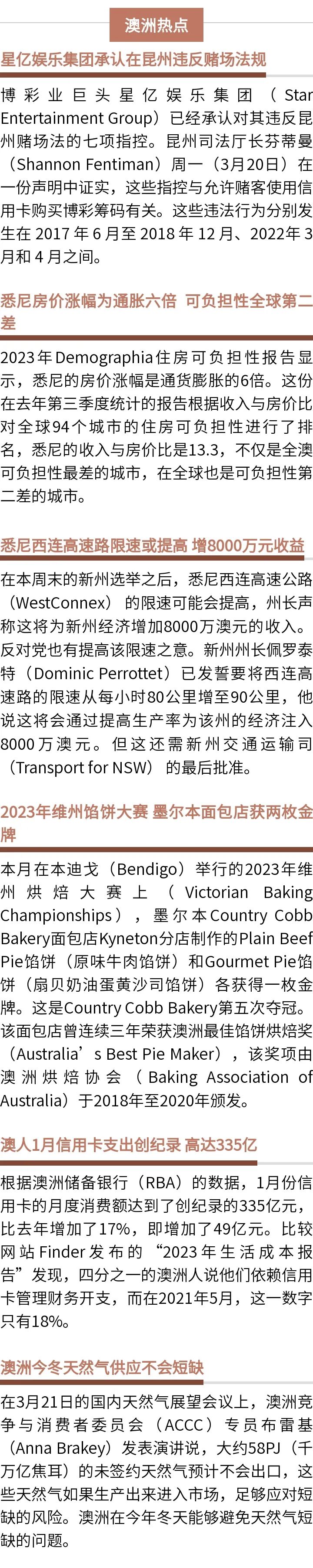 澳洲唐人街