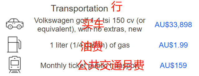 澳洲唐人街