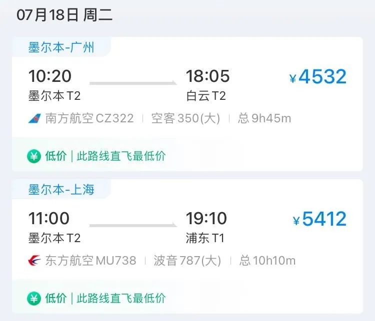 澳洲唐人街