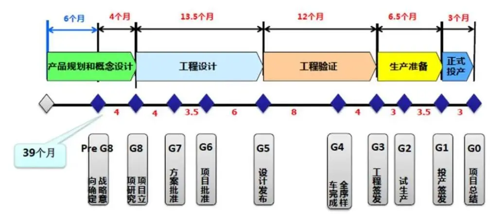 澳洲唐人街