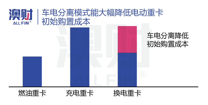 澳洲唐人街