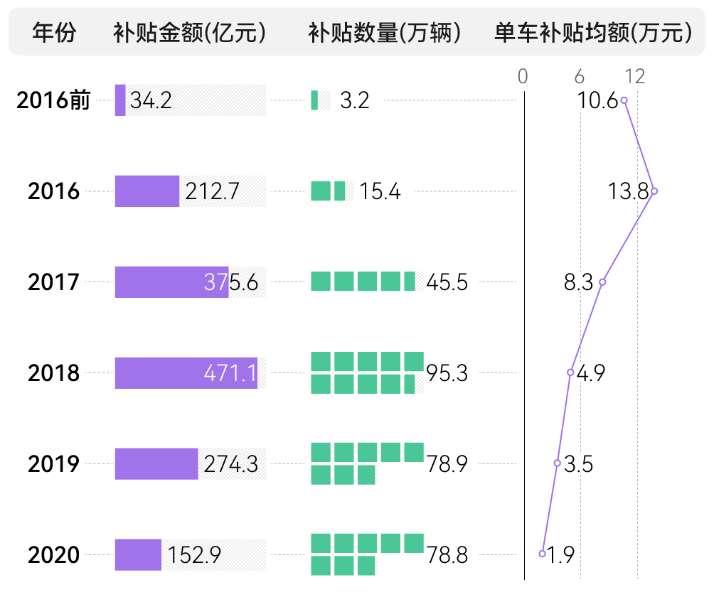 澳洲唐人街