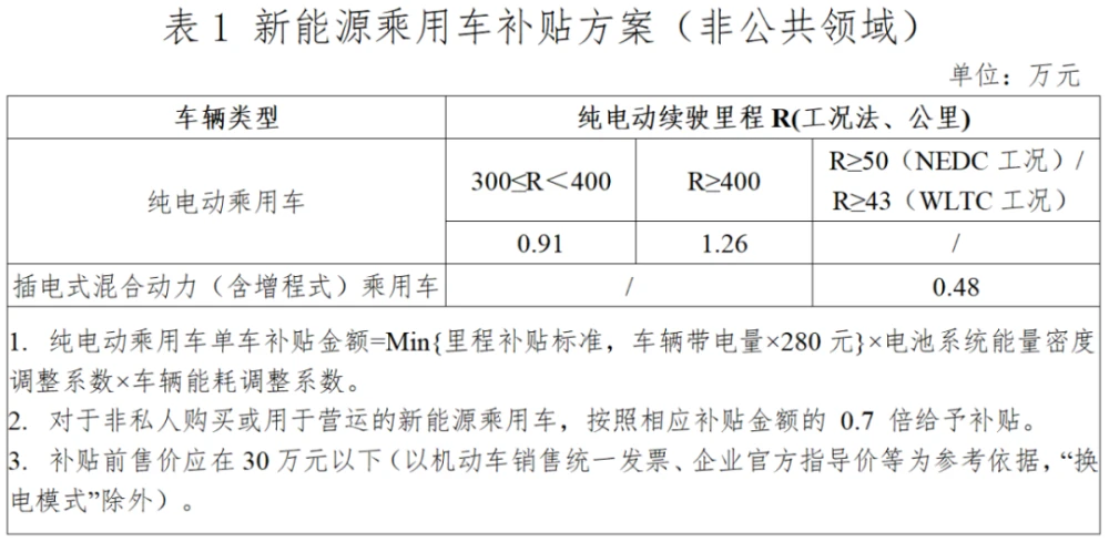 澳洲唐人街