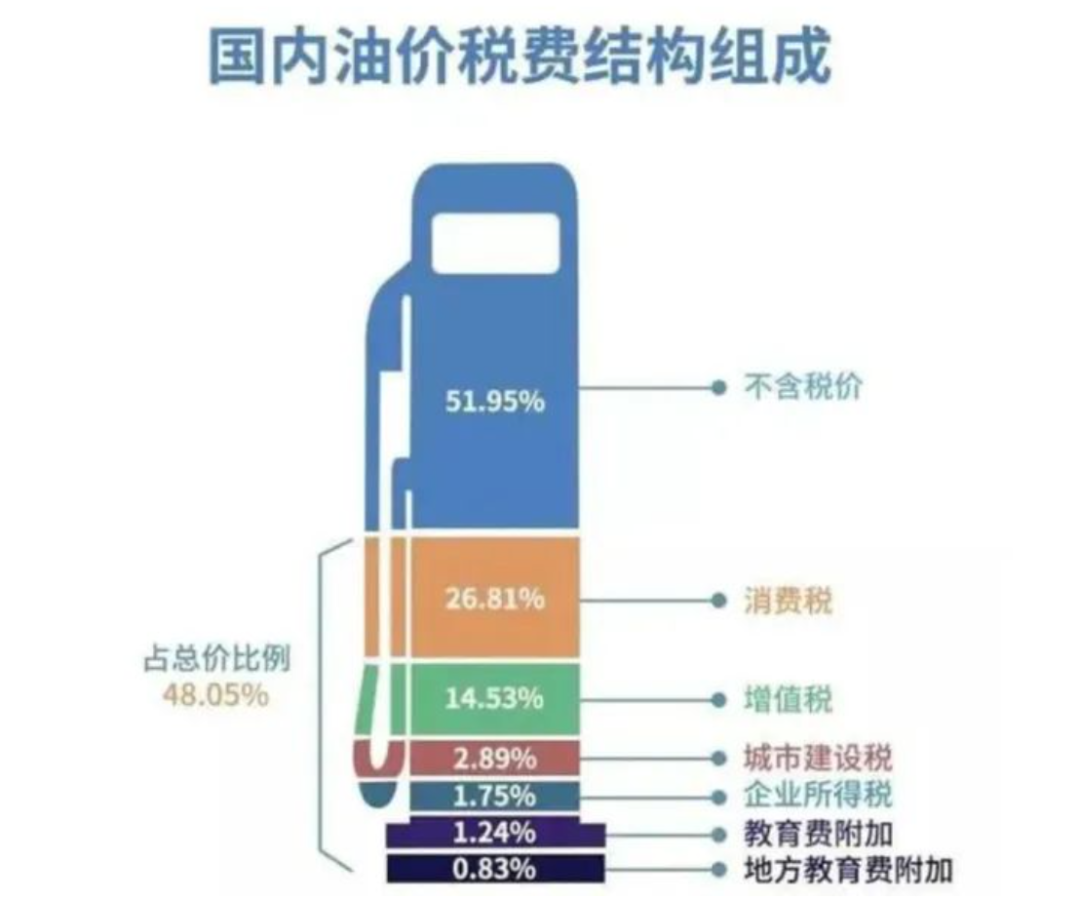 澳洲唐人街